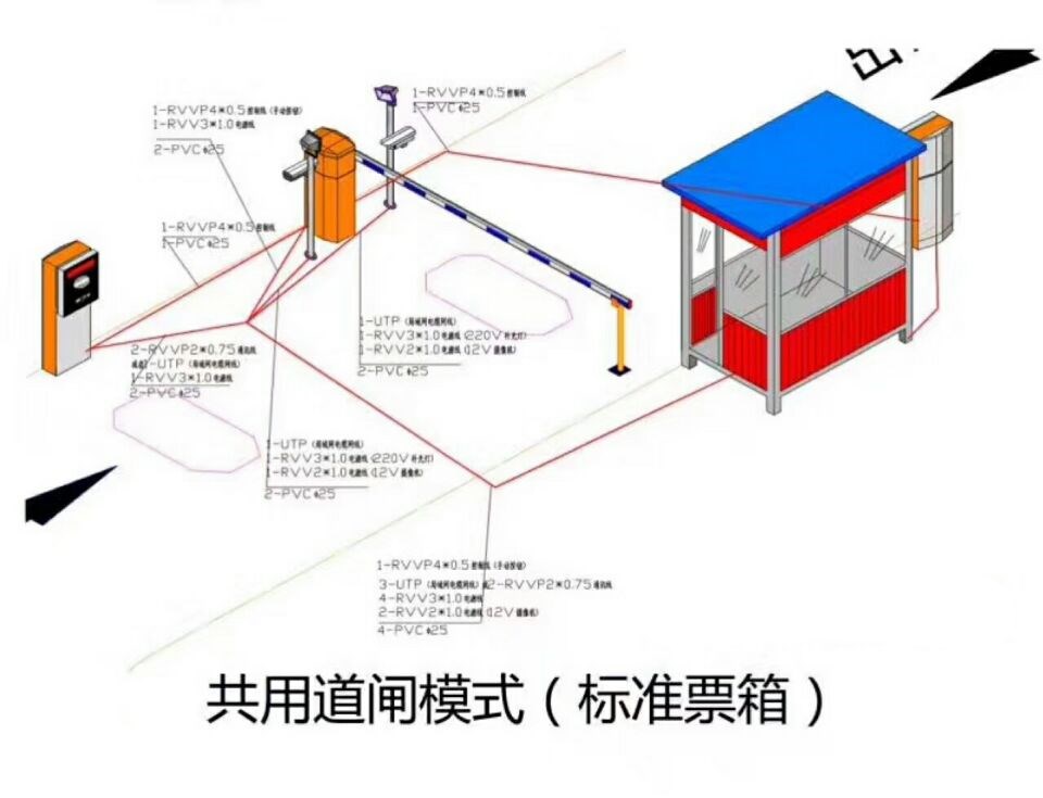 盘山县单通道模式停车系统