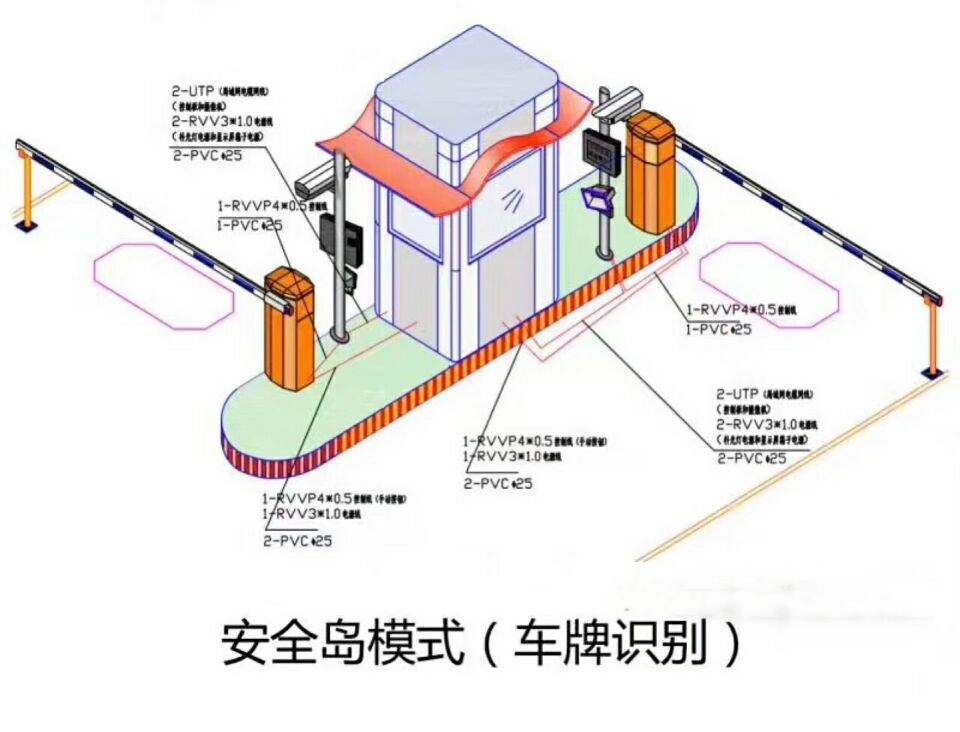 盘山县双通道带岗亭车牌识别